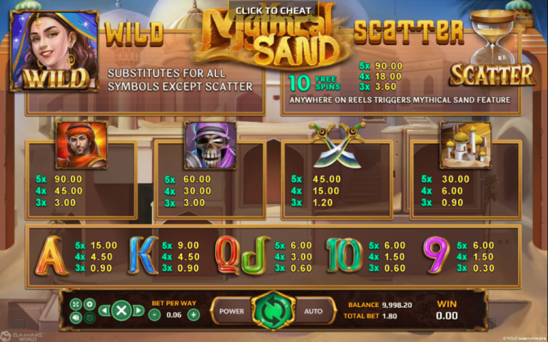 rate Mythical Sand